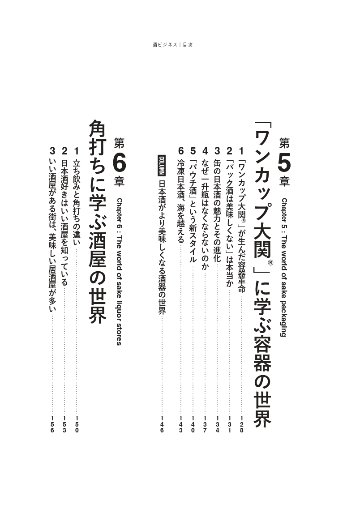 酒ビジネスの画像