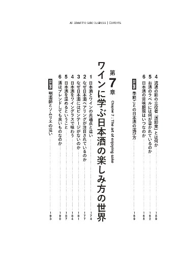 酒ビジネスの画像