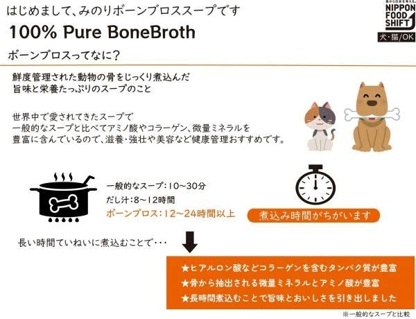 みのり　ボーンブロス豚骨　20g×6袋の画像