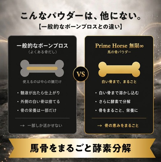 なないろ食堂　Prime Horse 無限 15gの画像