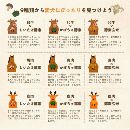 なないろ食堂　かぼちゃ酵素牛肉ペーストの画像