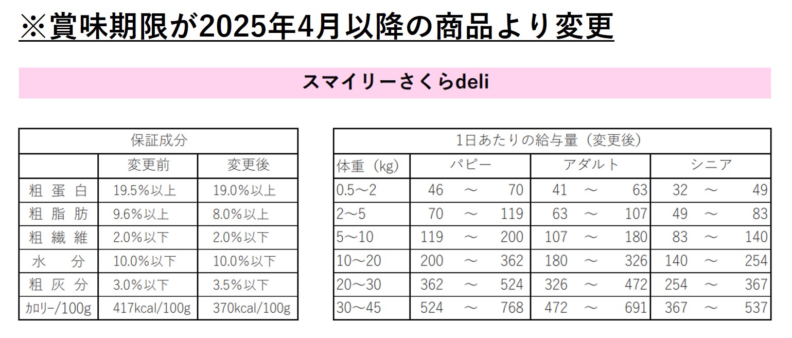 Smiley（スマイリー）国産さくらdeli　5kg（500g×10）の画像