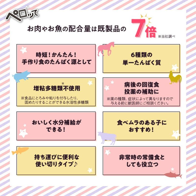 Smileyｷｬｯﾄﾍﾟｰｽﾄｽﾃｨｯｸ　ペロッて 鹿肉　7本の画像