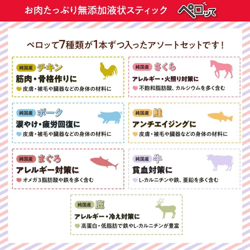 Smileyﾍﾟｰｽﾄｽﾃｨｯｸ　ペロッて　アソート　7本の画像