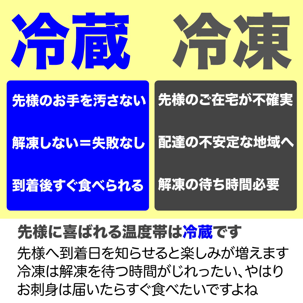 選べるコミコミ 1万円の画像