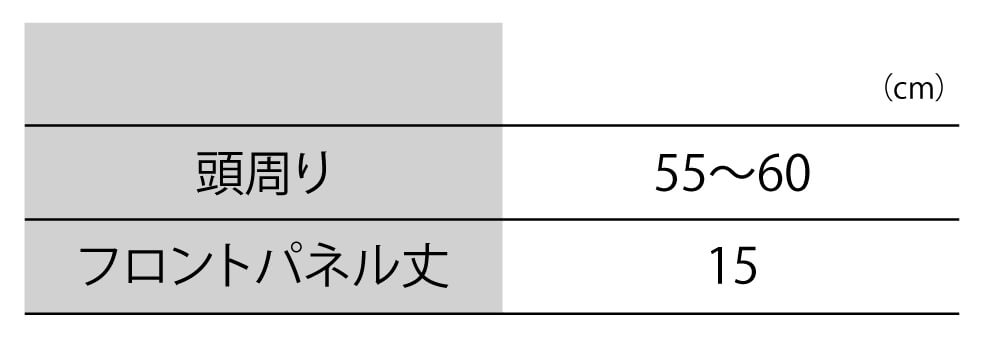 サイズの詳細について