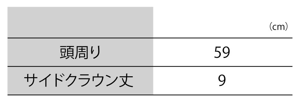 サイズの詳細について