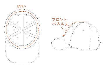 春夏のおでかけ3点セット ワンポイントふちどりデザインの画像