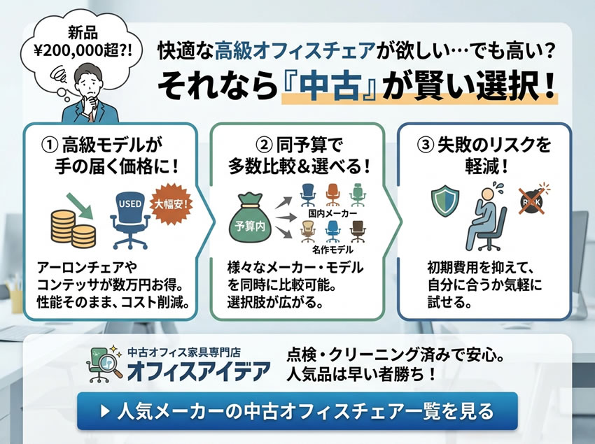 中古オフィスチェアのメリットを解説 高級チェアを安く購入できる理由と3つのポイント