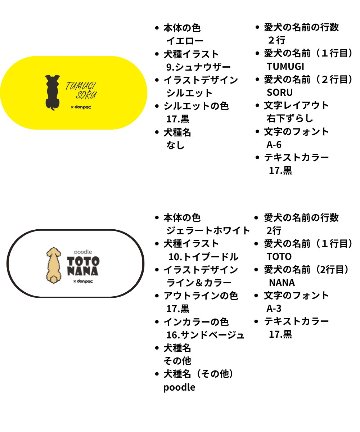 【オーダーメイドdon-pac】Sサイズ（1頭イラスト名入れ）の画像