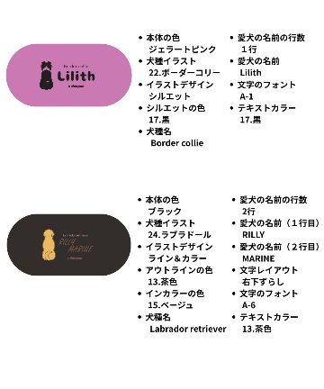 【オーダーメイドdon-pac】Sサイズ（1頭イラスト名入れ）の画像