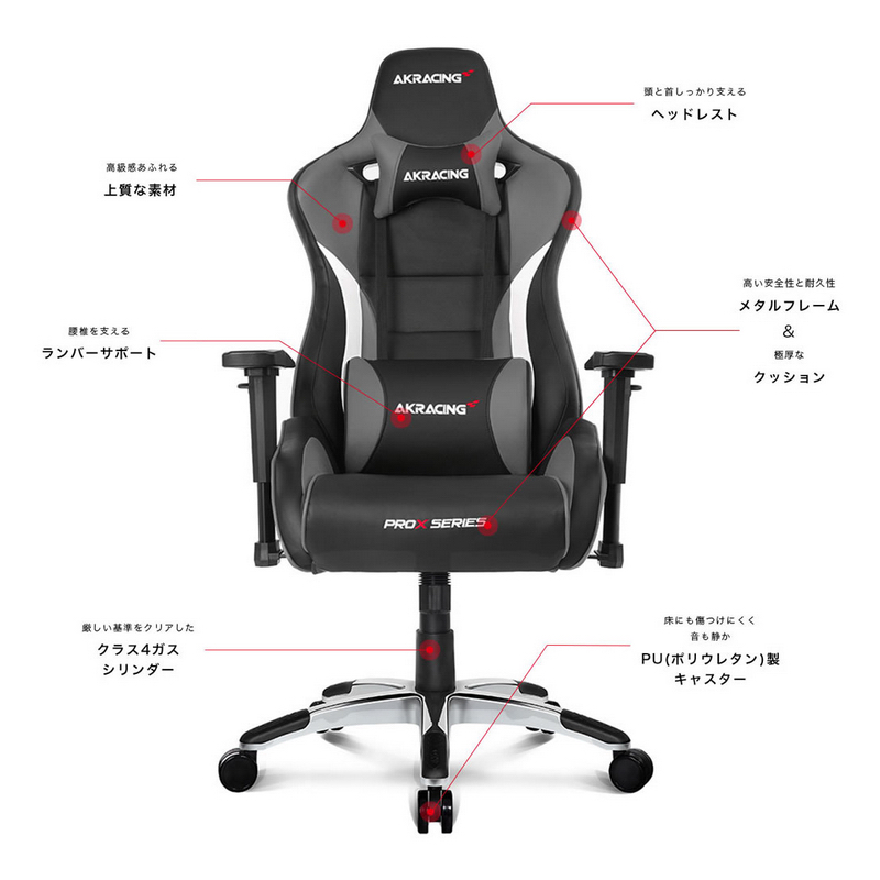 Pro-X V2 Gaming Chair (Grey)画像