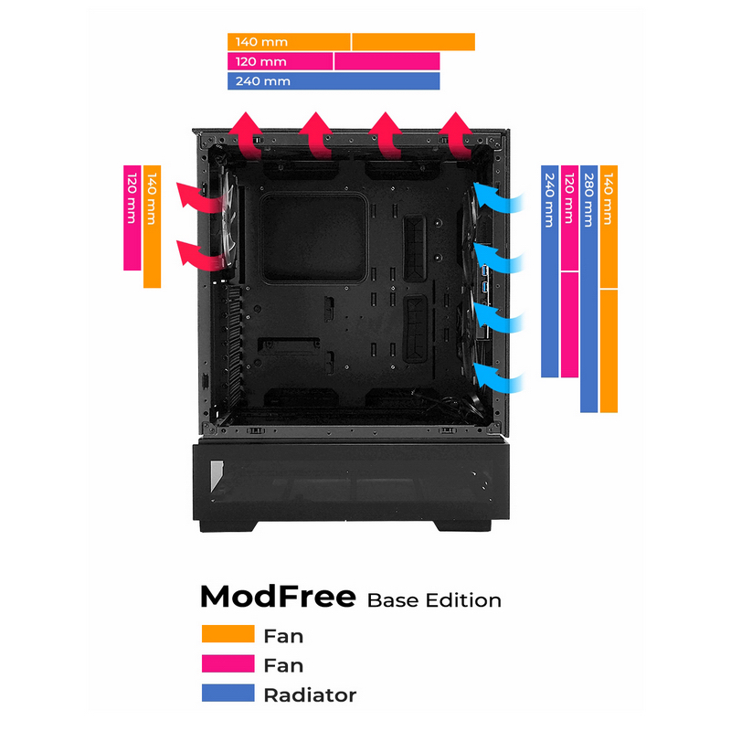 ModFree-Base Edition画像