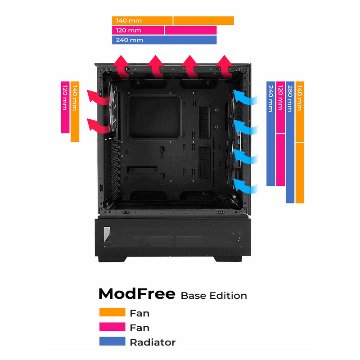 ModFree-Base Edition画像