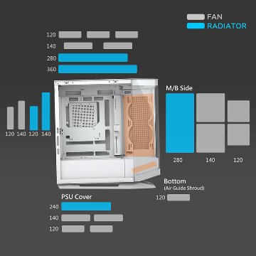 FV270 RGB Whiteの画像