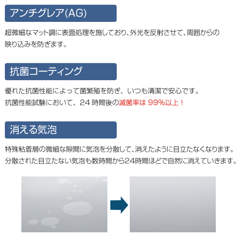 14インチ(WUXGA)対応 ブルーライトカット 高精細アンチグレア 抗菌コート 消える気泡 日本製 液晶保護フィルムの画像