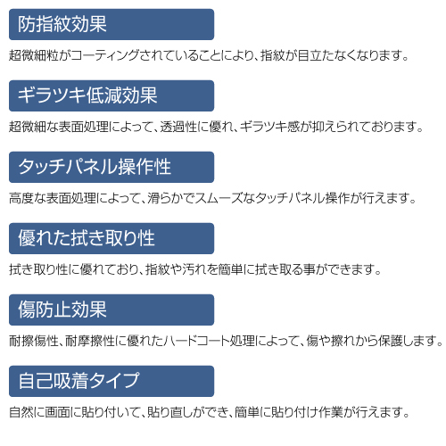 14インチ(WUXGA)対応 ブルーライトカット 高精細アンチグレア 抗菌コート 消える気泡 日本製 液晶保護フィルムの画像