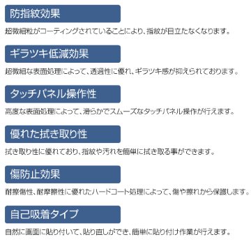 14インチ(WUXGA)対応 ブルーライトカット 高精細アンチグレア 抗菌コート 消える気泡 日本製 液晶保護フィルムの画像