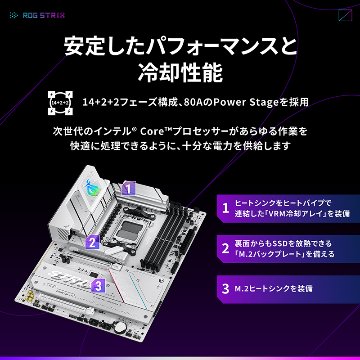 ROG STRIX B850-A GAMING WIFIの画像