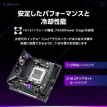 ROG STRIX B850-I GAMING WIFIの画像