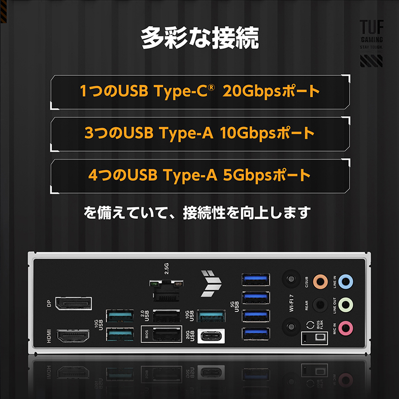 TUF GAMING B850-PLUS WIFIの画像