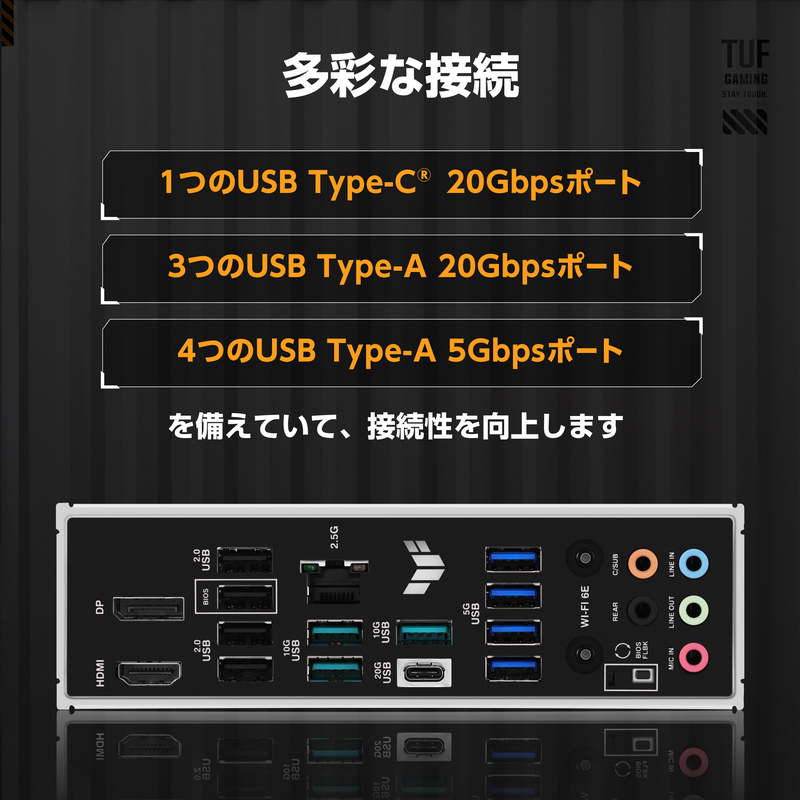 TUF GAMING B850M-PLUS WIFIの画像