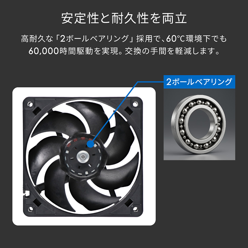 SF12-PWMの画像