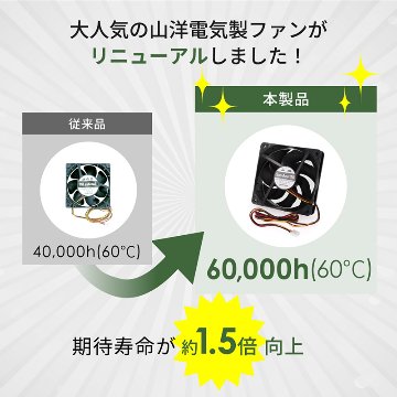 SF12-PWMの画像