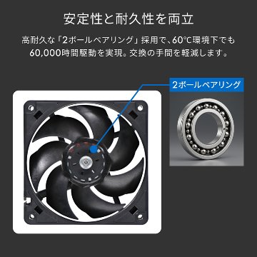 SF12-PWMの画像