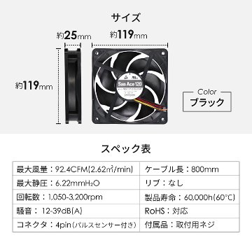 SF12-PWMの画像