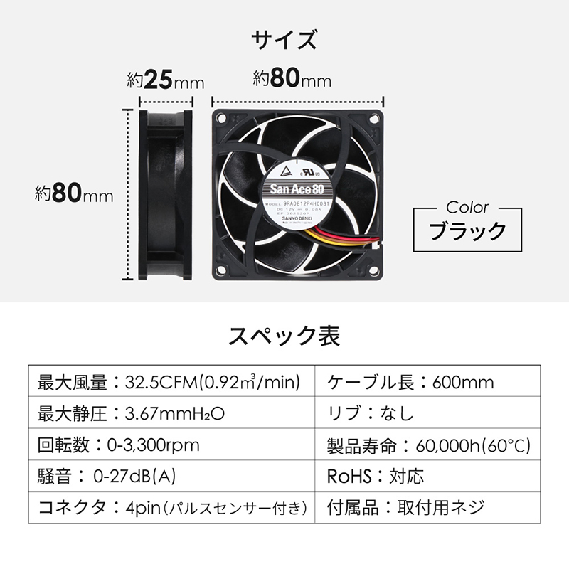 SF8-PWMの画像