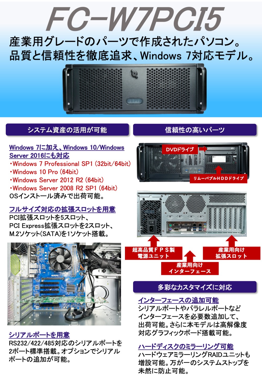 新品 オリジナル産業用PC FC-W7PCI5 3年保証