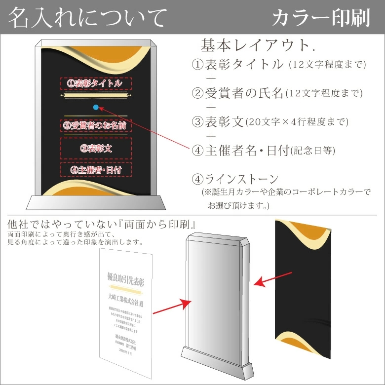 盾 トロフィー ガラス 表彰 記念 楯 PS-7 名入れ サンド彫刻無料 感謝状 記念品 周年記念 創立記念 退職記念 お祝い プレゼント 還暦 喜寿 金婚式 銀婚式 イベント ギフトの画像