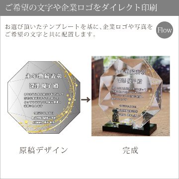 【送料無料】 盾 クリスタル ガラス 表彰 記念 楯 DP-19 名入れ 感謝状 記念品 周年記念 創立記念 退職記念 お祝い プレゼント 還暦 喜寿 金婚式 銀婚式 イベント ギフトの画像