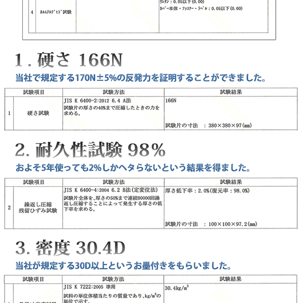 エイプマンパッド310 高反発マットレス 高耐久性 シングル 厚さ10cm