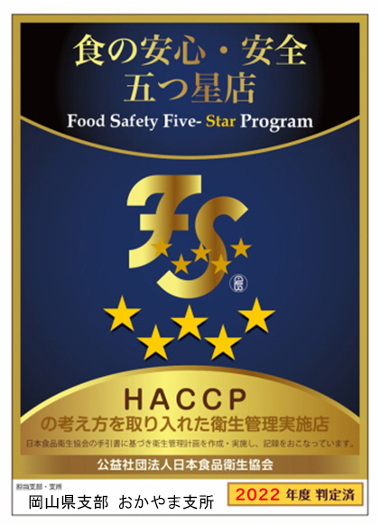 HACCP2022