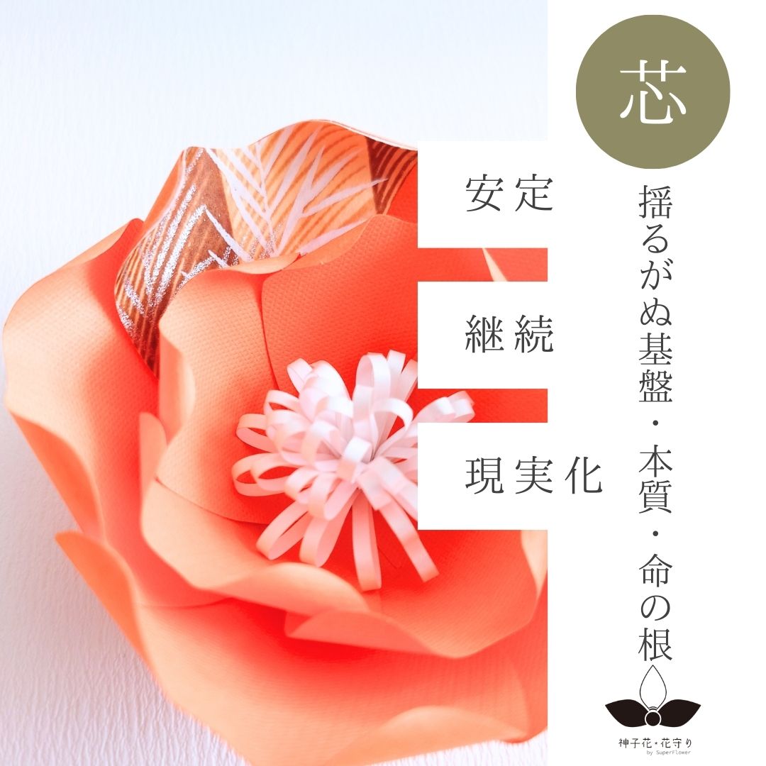 神子花-花守り  猿田彦命（さるたひこのみこと）の画像