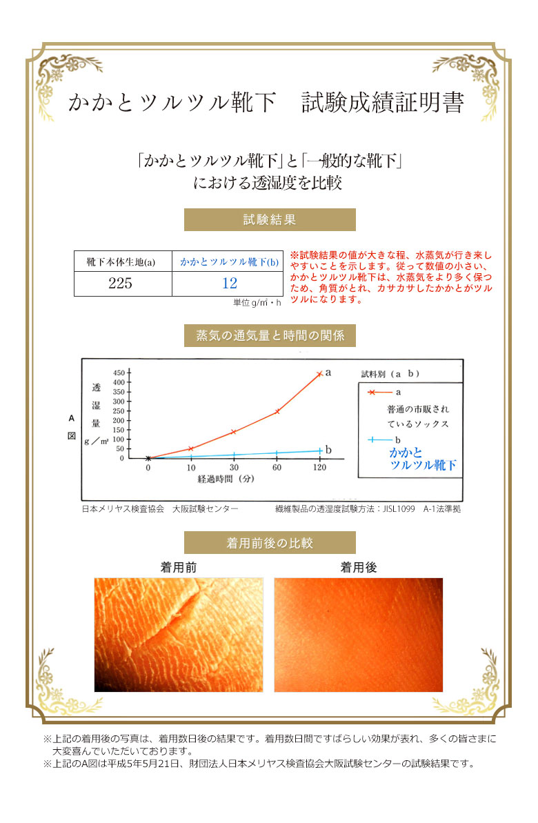 ひんやりタッチのかかとツルツル靴下の画像