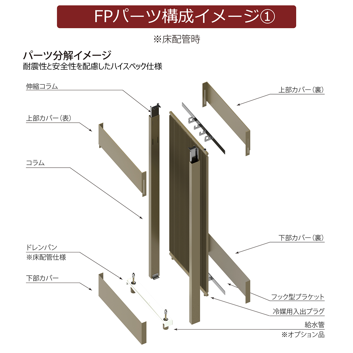 FPパネルパッケージの画像