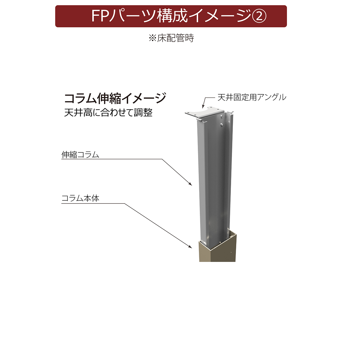 FPパネルパッケージの画像