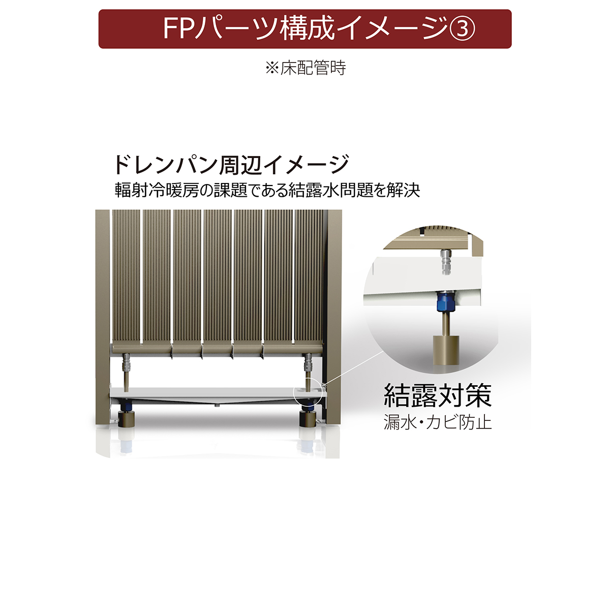 FPパネルパッケージの画像