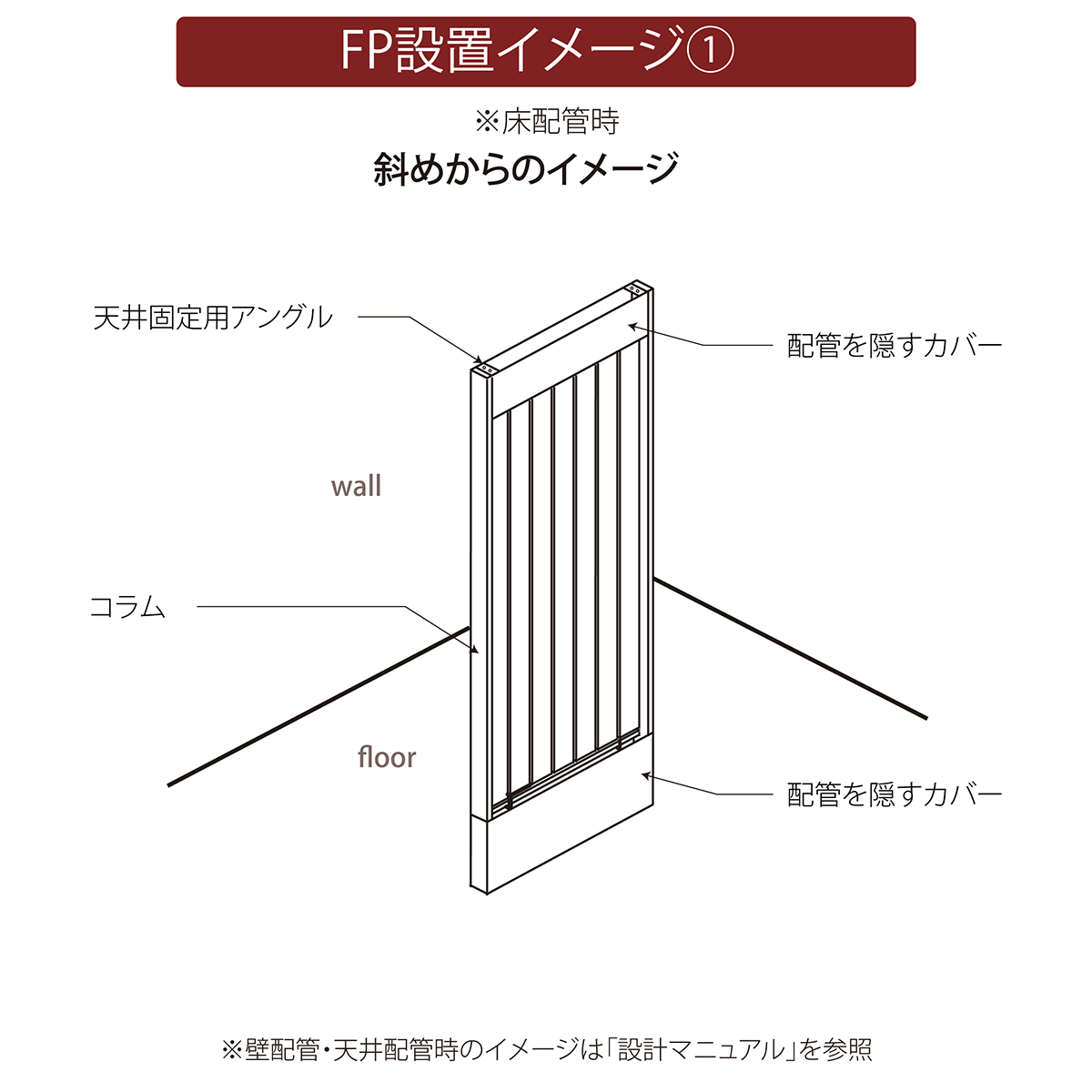 FPパネルパッケージの画像