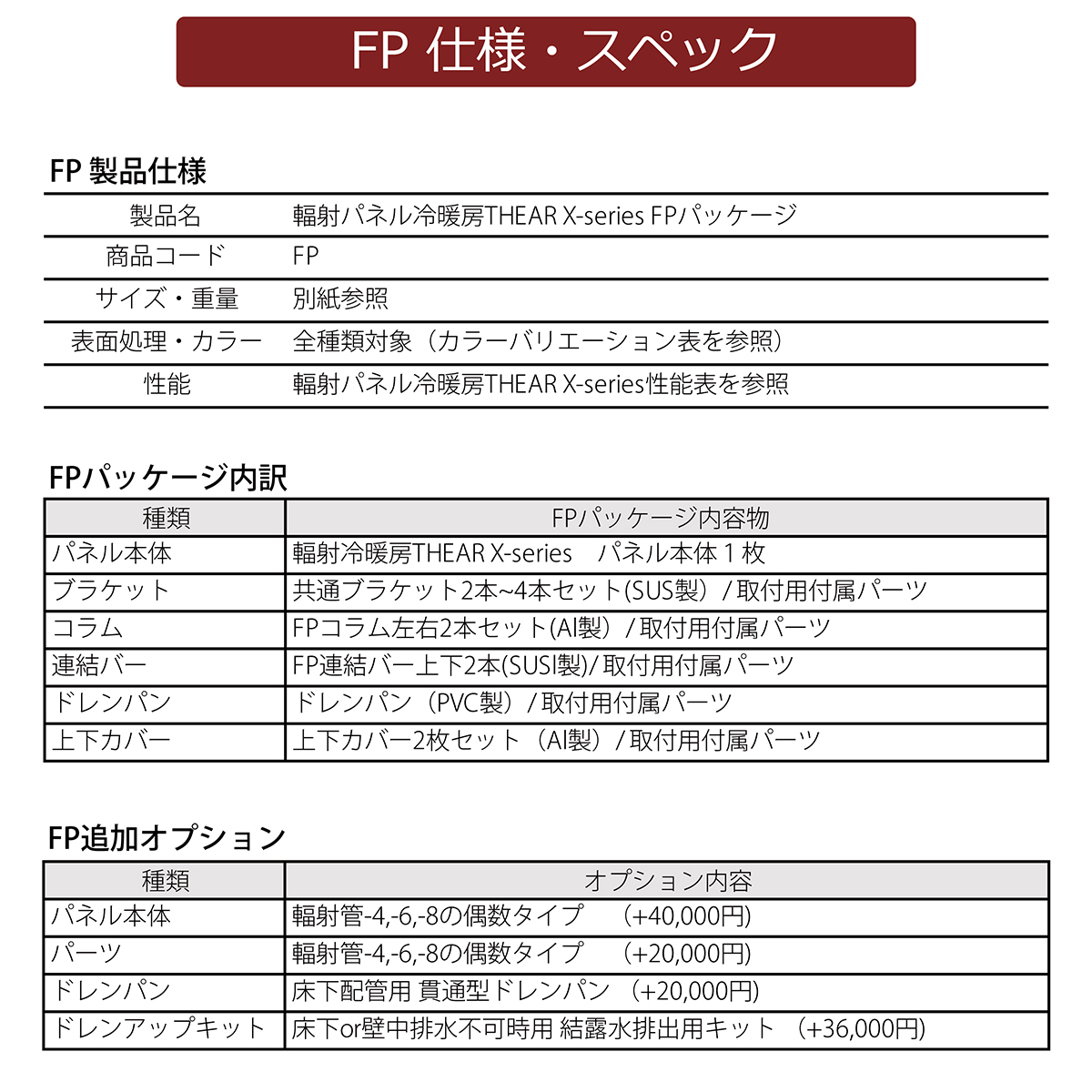 FPパネルパッケージの画像