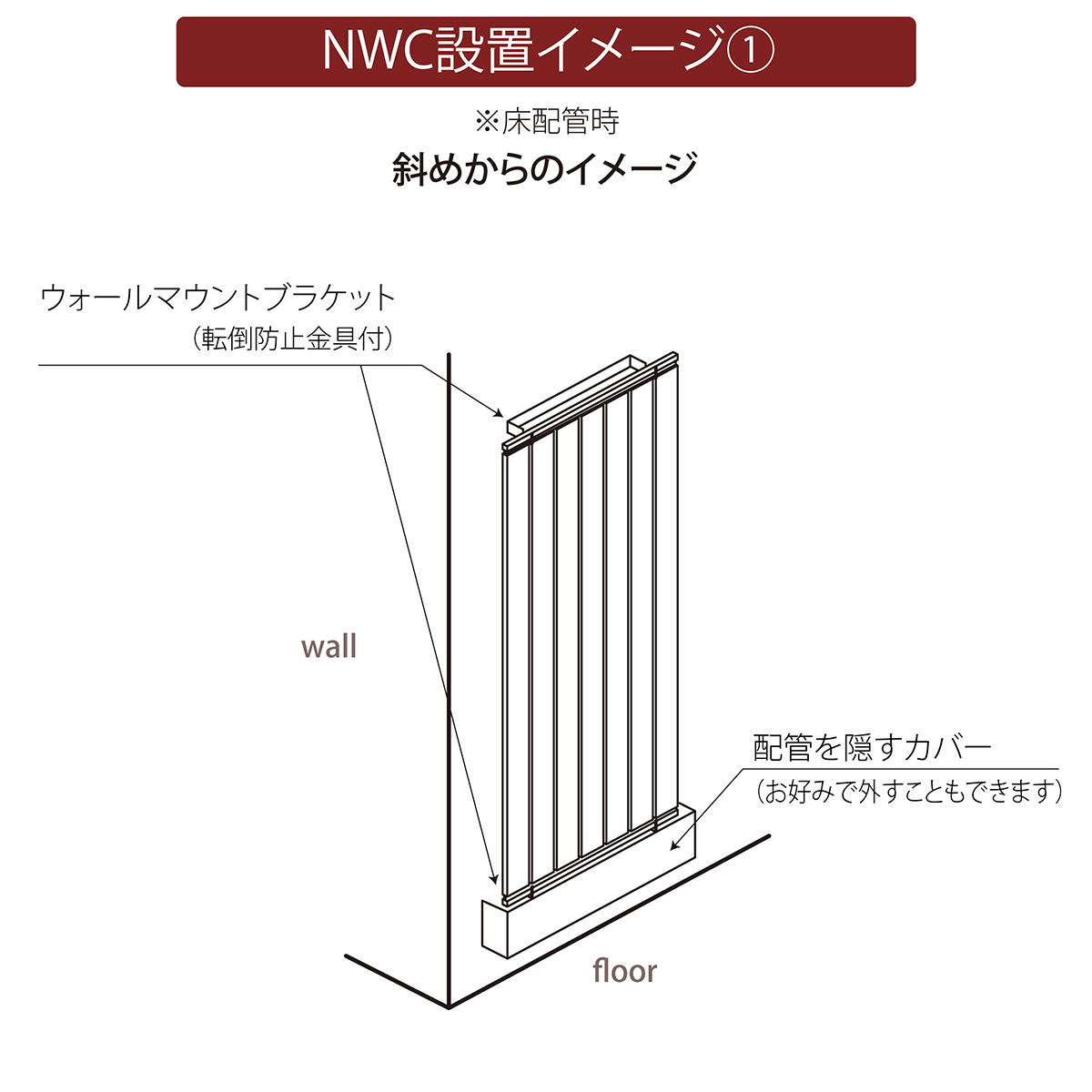 NWCパネルパッケージの画像