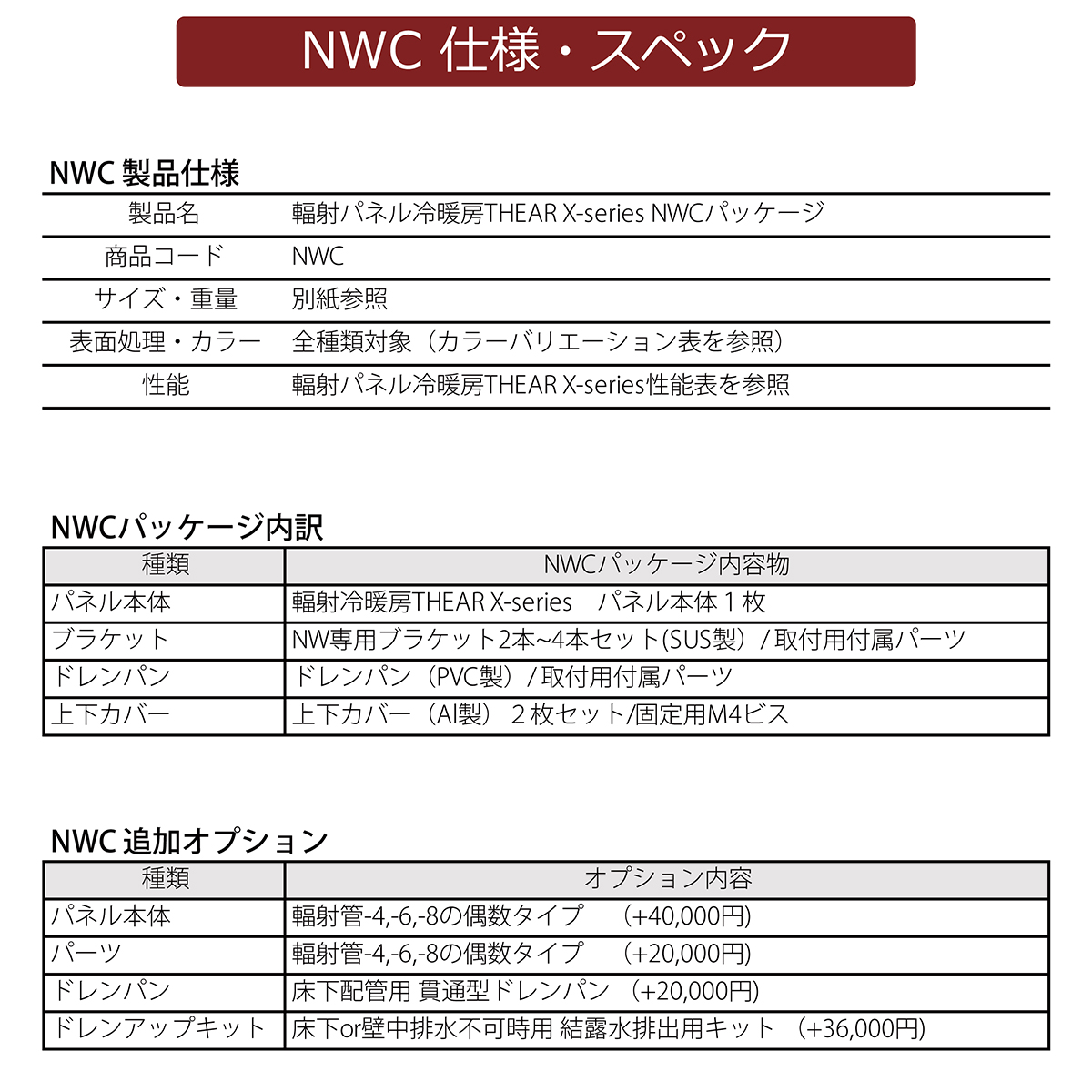 NWCパネルパッケージの画像