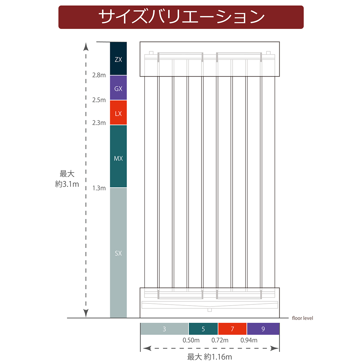 NWCパネルパッケージの画像