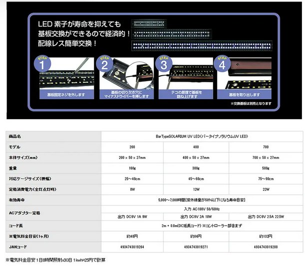 Bar Type SOLARIUM UVLED バータイプソラリウムUVLED700の画像