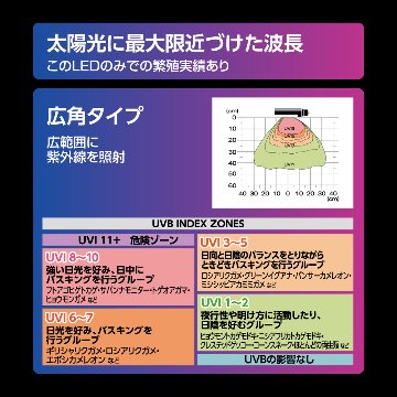 テラスカイUVバルブ9W PT2425(数量限定価格）の画像