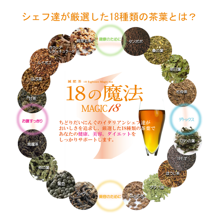 【送料無料】パンコッペ６種詰合せ＆18の魔法セット（ pancoppe人気６種類 ＆ブレンドティー3g×30袋 ）お茶会セットの画像