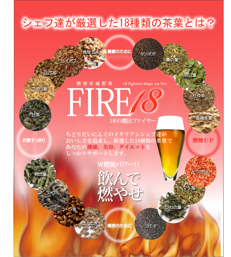 【送料無料】パンコッペ６種詰合せ＆18の魔法FIREセット（ pancoppe人気６種類 ＆ブレンドティー3g×30袋 ）お茶会セットの画像